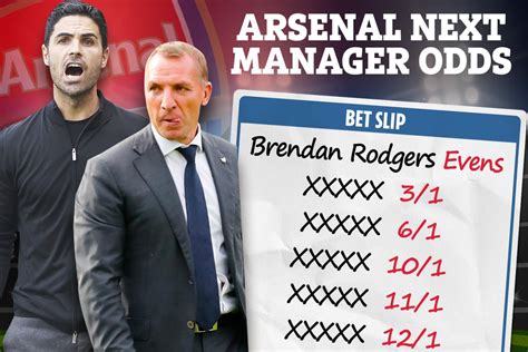 odds next arsenal manager